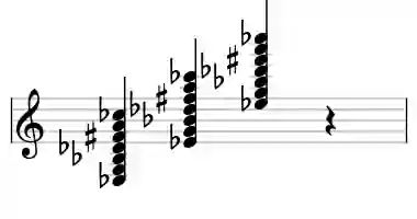 Sheet music of Eb 7#9#11b13 in three octaves